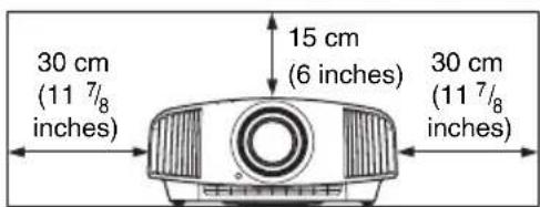 SONY VPLVW570ES - Near walls - 2