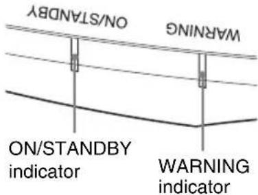 SONY VPLVW570ES - Warning Indicators - 1