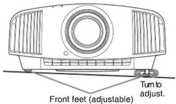 SONY VPLVW570ES - To adjust the tilt of the installation surface - 1