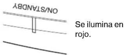 SONY VPLVW570ES - Nota - 2