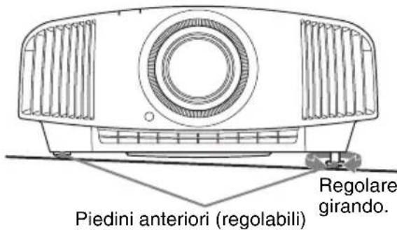 SONY VPLVW570ES - Regolazione dell'inclinazione della superficie di installatione - 1