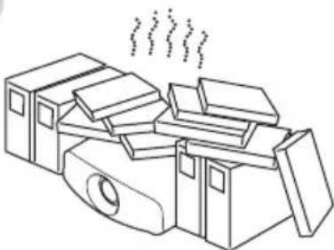 SONY VPLVW570ES - Ubicaciones escalamente ventiladas - 1