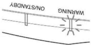 SONY VPLVW570ES - Cause and Remedy - 1