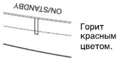 SONY VPLVW570ES - PpimMeuHne - 2