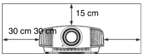 SONY VPLVW570ES - In der Höhe einer Wand - 2