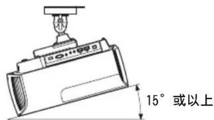 SONY VPLVW570ES - 前 / 後和左 / 右傾斜 - 9