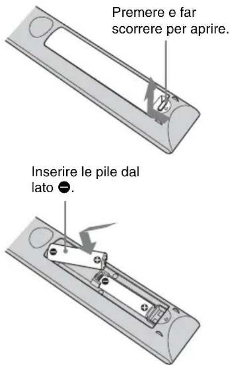 SONY VPLVW570ES - Inserimento dellepile nel telecomando - 1