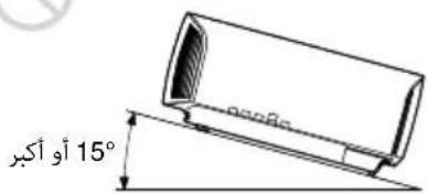 SONY VPLVW570ES - Hinweis - 8