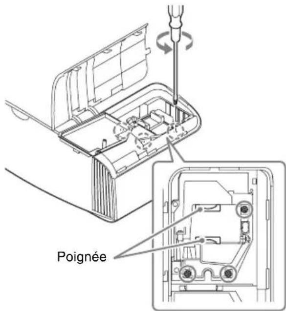 SONY VPLVW570ES - Remarque - 3