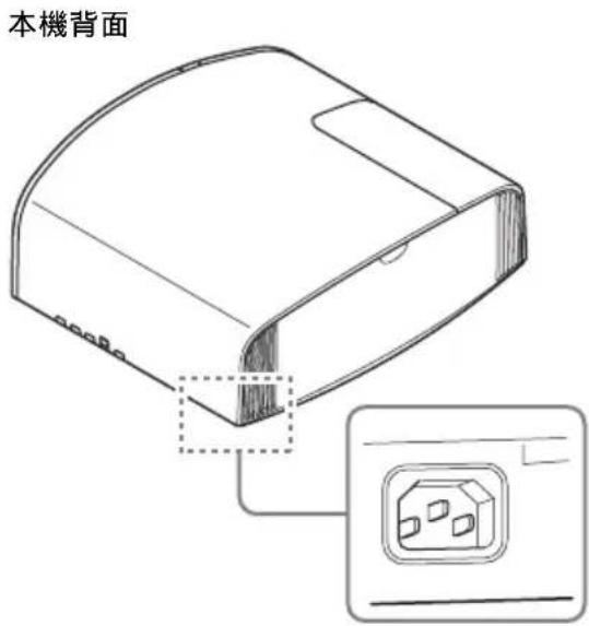 SONY VPLVW570ES - 注意 - 1