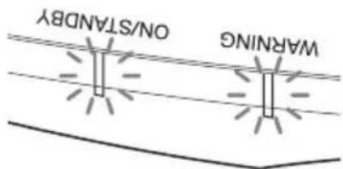 SONY VPLVW570ES - Cause et remède - 1