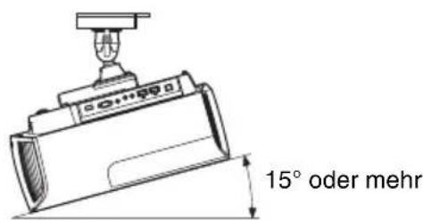 SONY VPLVW570ES - Neigen nach vorn/hinten und links/rechts - 5