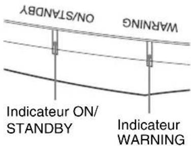 SONY VPLVW570ES - Indicateurs d'advertissement - 1
