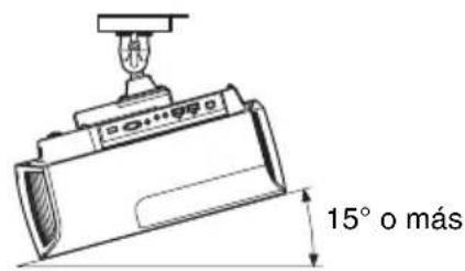SONY VPLVW570ES - Inclínacion adelante/atras e izquierda/derecha - 7