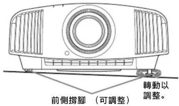 SONY VPLVW570ES - 調整安裝表面的傾斜度 - 1