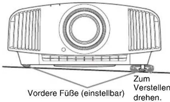 SONY VPLVW570ES - So gleichen Sie die Neigung der Installationsfläche aus - 1