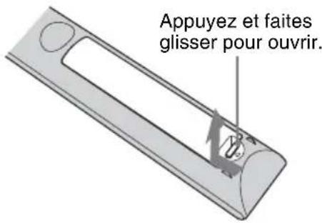 SONY VPLVW570ES - Insertion des piles dans la télécommande - 1