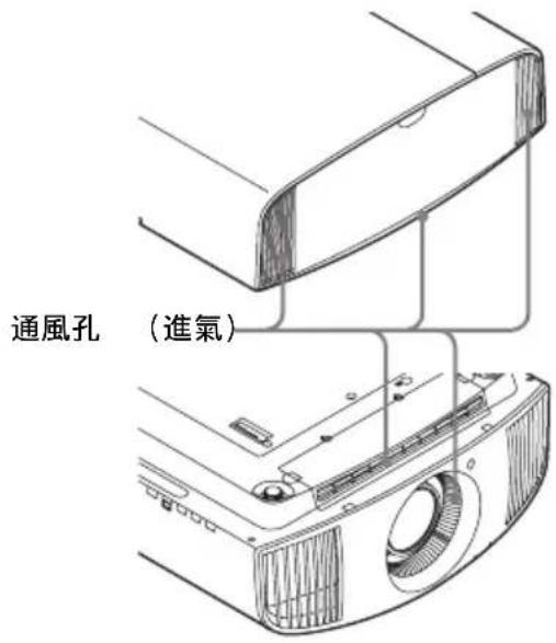 SONY VPLVW570ES - 註 - 3