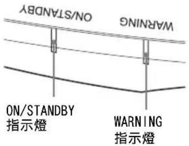 SONY VPLVW570ES - 警告指示燈 - 1