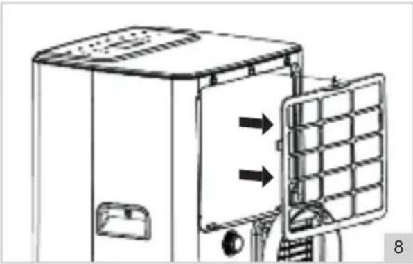 BESTRON AAC7000 - ATTENZIONE: - 1