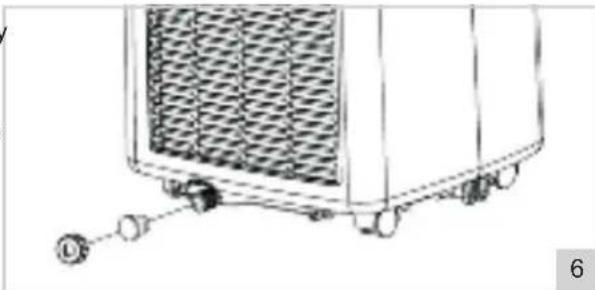 BESTRON AAC7000 - Drenaje continuo - 1