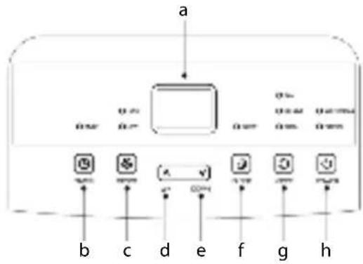 BESTRON AAC7000 - FUNKTION - Allgemein - 1