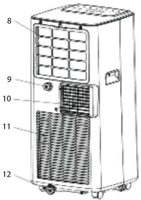 BESTRON AAC7000 - FUNZIONAMENTO - Avvertenze generali - 4