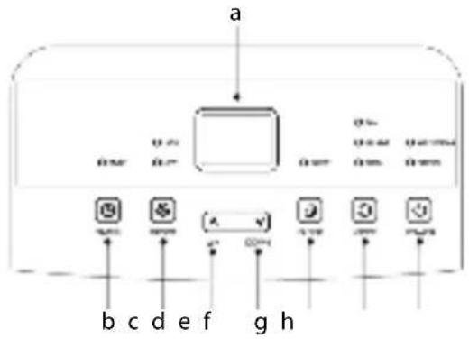BESTRON AAC7000 - OPERATION - General - 1