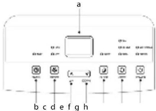 BESTRON AAC7000 - DECLARACION DE CONFORMIDAD CE - 2