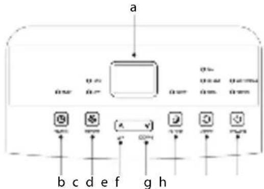 BESTRON AAC7000 - WERKING - Algemeen - 1