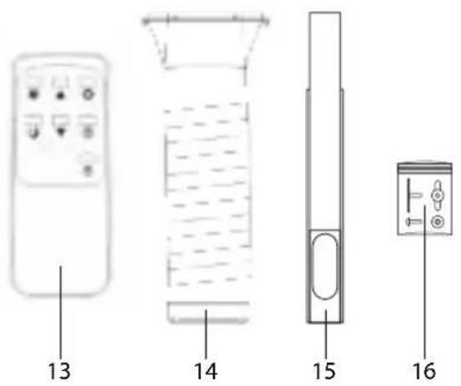 BESTRON AAC7000 - FUNZIONAMENTO - Avvertenze generali - 5