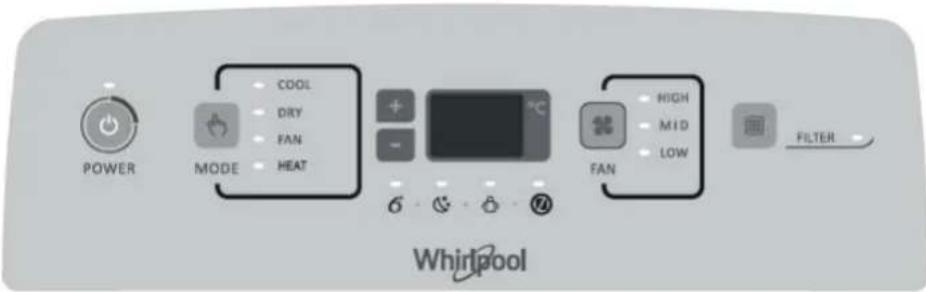 WHIRLPOOL PACW212CO - Indicazioni sul pannello comandi - 1