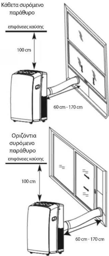 WHIRLPOOL PACW212CO - ZHMEIΩΣEIZ: - 2