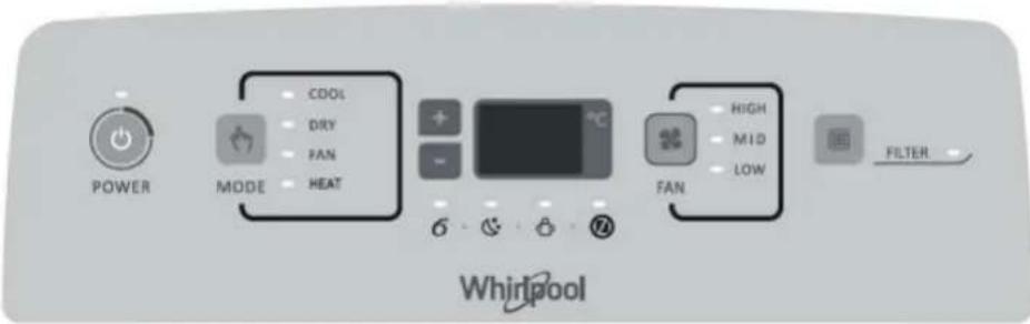 WHIRLPOOL PACW212CO - CONSIGNES DE SECURITE - 1