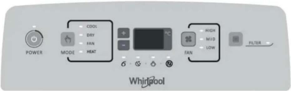 WHIRLPOOL PACW212CO - Tömning - 1