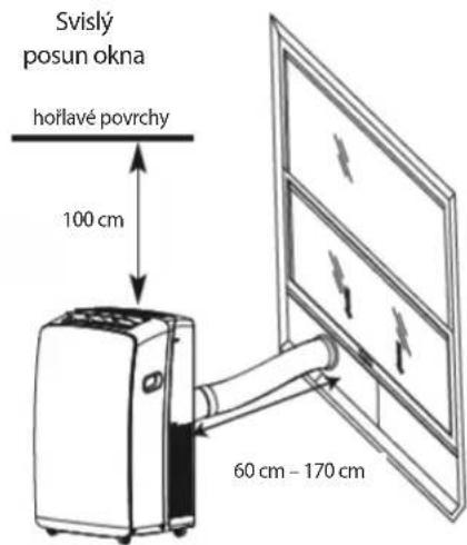 WHIRLPOOL PACW212CO - POZNÁMKY: - 2