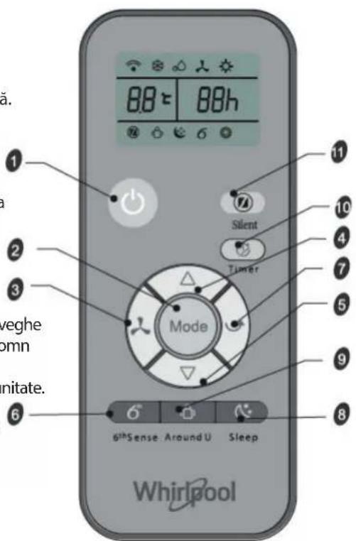 WHIRLPOOL PACW212CO - IMPORTANT: DA LEGGERE E RISPETTARE - 1