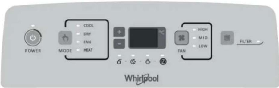 WHIRLPOOL PACW212CO - Op2aHu 3a ynpabIeHue u uHoukaua - 1