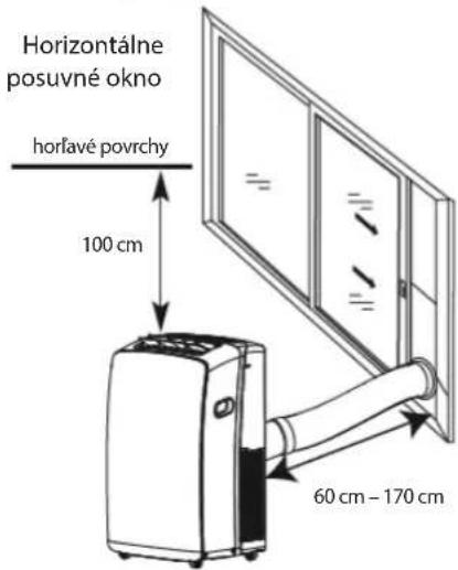 WHIRLPOOL PACW212CO - Požiadavky na elektroinstaláciu - 3