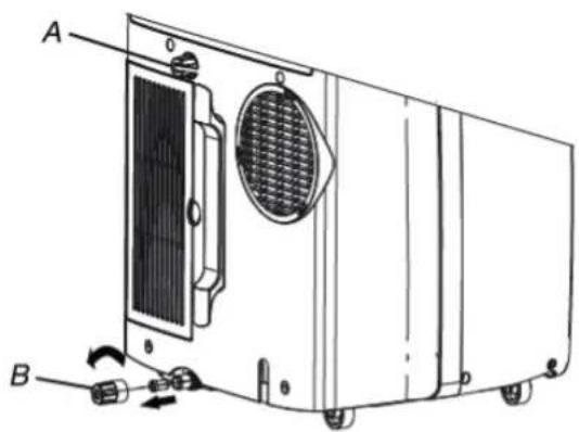 WHIRLPOOL PACW212CO - Udvendig rengoring - 1