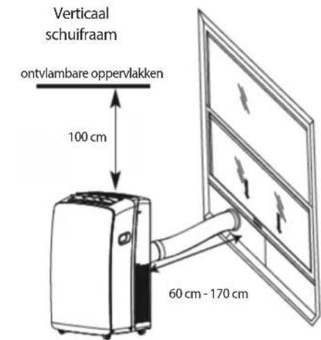 WHIRLPOOL PACW212CO - OPMERKINGEN: - 2