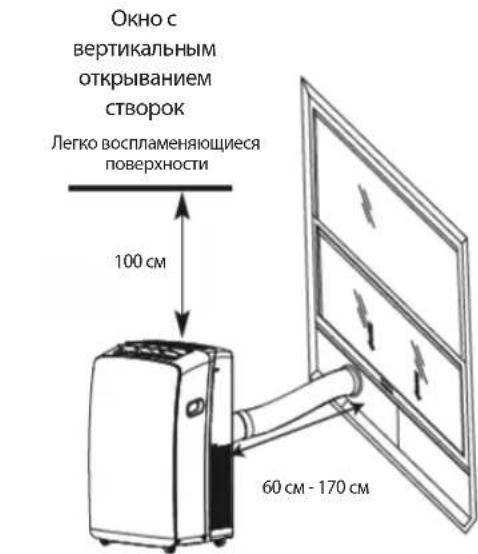 WHIRLPOOL PACW212CO - ПРИМЕЧАнг: - 2