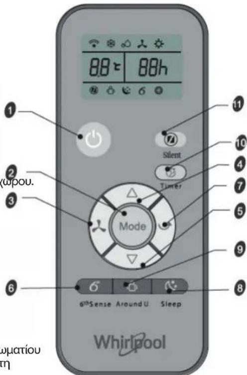 WHIRLPOOL PACB29HP - OΔHΓIEΣΓIA THNAΣΦAΛEIA - 1