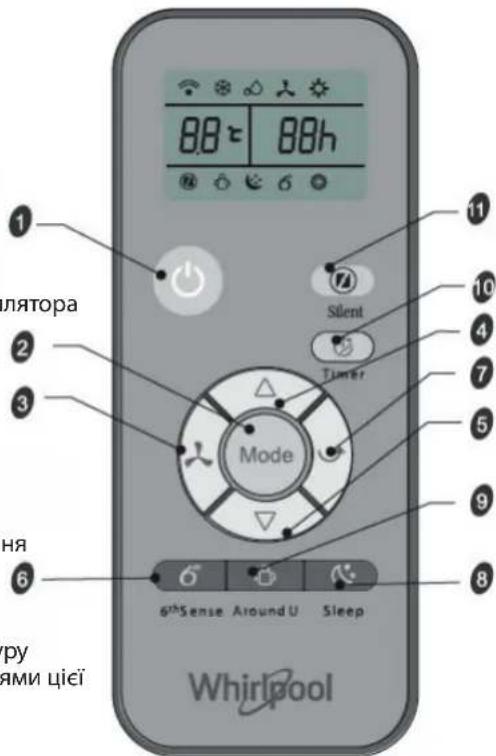 WHIRLPOOL PACB29HP - CnmbonHa dncnnei npnbTy dnctahuiHoro kepyBaHHa - 13