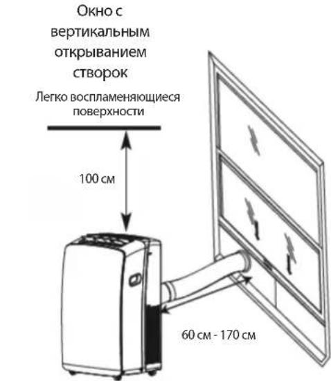 WHIRLPOOL PACB29HP - ПРИМЕЧАнг: - 2