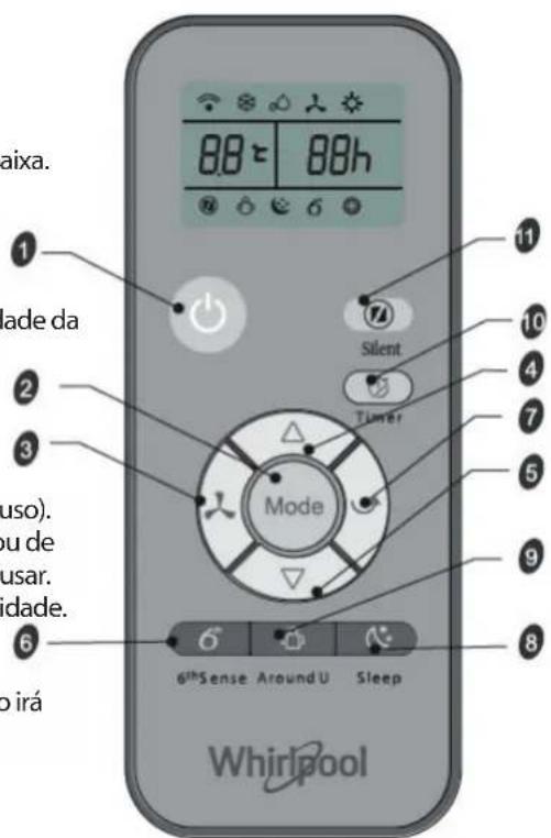 WHIRLPOOL PACB29HP - Comegarutilizarorcondicionado - 2