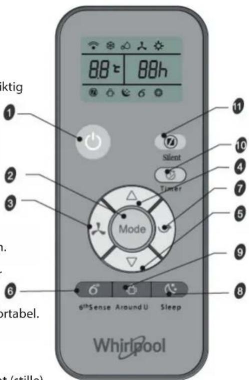 WHIRLPOOL PACB29HP - Pávisning av brenbare kuldemedier - 1