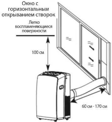 WHIRLPOOL PACB29HP - ПРИМЕЧАнг: - 3