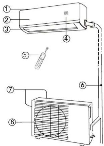 QLIMA SC 5248 - ZUNANJA ENOTA - 1