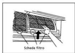 QLIMA SC 5248 - PRECAUZIONE - 1